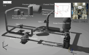主泵非均匀来流研究